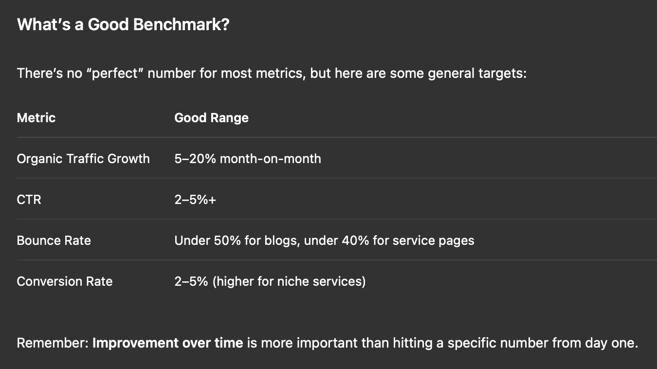 seo reporting tips for small business whats a good benchmark